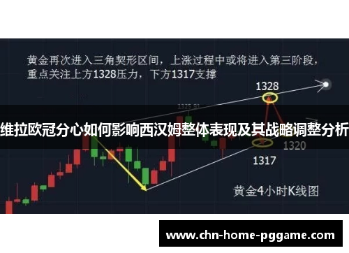 维拉欧冠分心如何影响西汉姆整体表现及其战略调整分析 维拉欧冠分心如何影响西汉姆整体表现及其战略调整分析