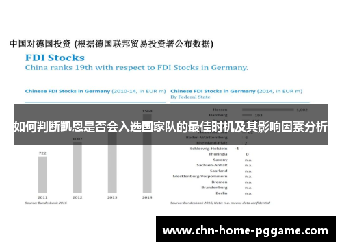 如何判断凯恩是否会入选国家队的最佳时机及其影响因素分析 如何判断凯恩是否会入选国家队的最佳时机及其影响因素分析