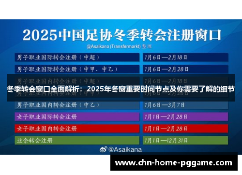 冬季转会窗口全面解析:2025年冬窗重要时间节点及你需要了解的细节 冬季转会窗口全面解析:2025年冬窗重要时间节点及你需要了解的细节