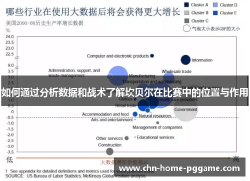 如何通过分析数据和战术了解坎贝尔在比赛中的位置与作用 如何通过分析数据和战术了解坎贝尔在比赛中的位置与作用