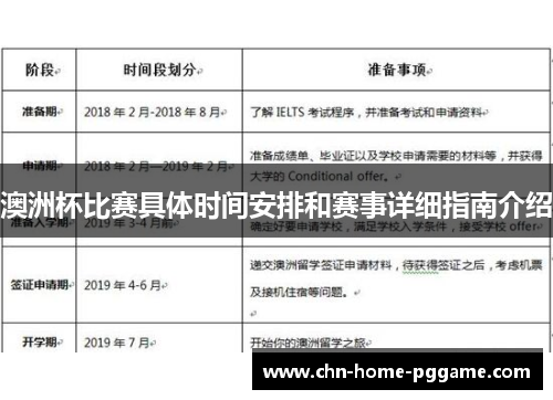 澳洲杯比赛具体时间安排和赛事详细指南介绍 澳洲杯比赛具体时间安排和赛事详细指南介绍