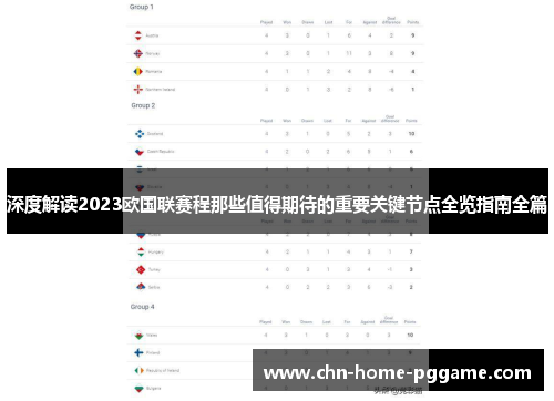 深度解读2023欧国联赛程那些值得期待的重要关键节点全览指南全篇 深度解读2023欧国联赛程那些值得期待的重要关键节点全览指南全篇