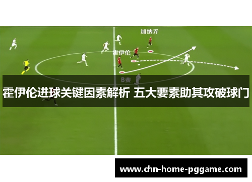 霍伊伦进球关键因素解析 五大要素助其攻破球门 霍伊伦进球关键因素解析 五大要素助其攻破球门