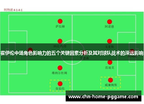 霍伊伦中场角色影响力的五个关键因素分析及其对球队战术的深远影响 霍伊伦中场角色影响力的五个关键因素分析及其对球队战术的深远影响