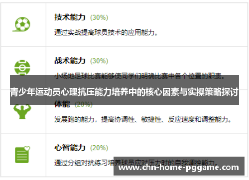 青少年运动员心理抗压能力培养中的核心因素与实操策略探讨 青少年运动员心理抗压能力培养中的核心因素与实操策略探讨