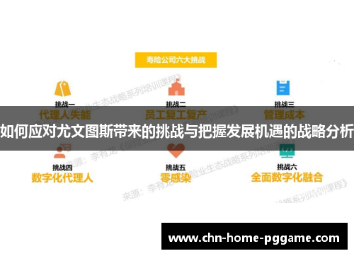如何应对尤文图斯带来的挑战与把握发展机遇的战略分析 如何应对尤文图斯带来的挑战与把握发展机遇的战略分析