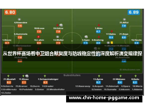 从世界杯赛场看中卫组合默契度与防线稳定性的深度解析演变规律探