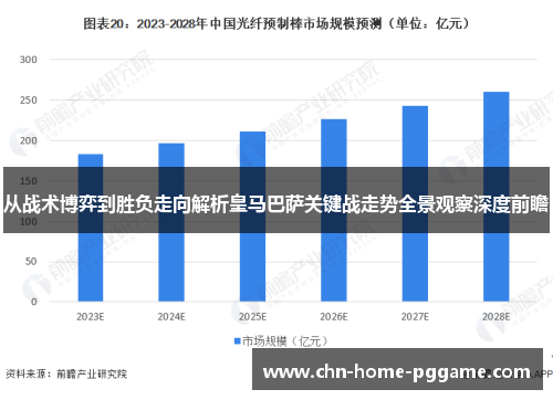 从战术博弈到胜负走向解析皇马巴萨关键战走势全景观察深度前瞻