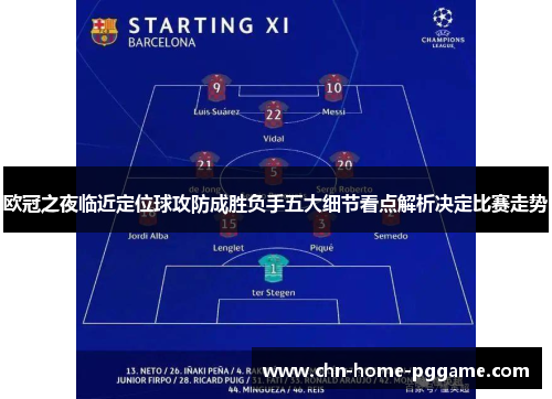 欧冠之夜临近定位球攻防成胜负手五大细节看点解析决定比赛走势 欧冠之夜临近定位球攻防成胜负手五大细节看点解析决定比赛走势