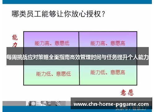 每周挑战应对策略全面指南高效管理时间与任务提升个人能力
