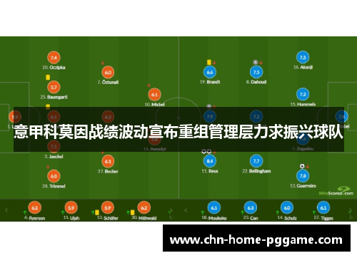 意甲科莫因战绩波动宣布重组管理层力求振兴球队