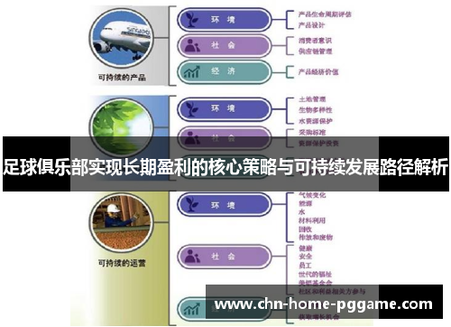 足球俱乐部实现长期盈利的核心策略与可持续发展路径解析